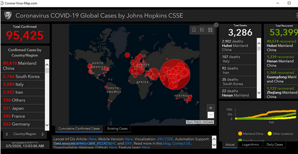 KoronaVirus Map